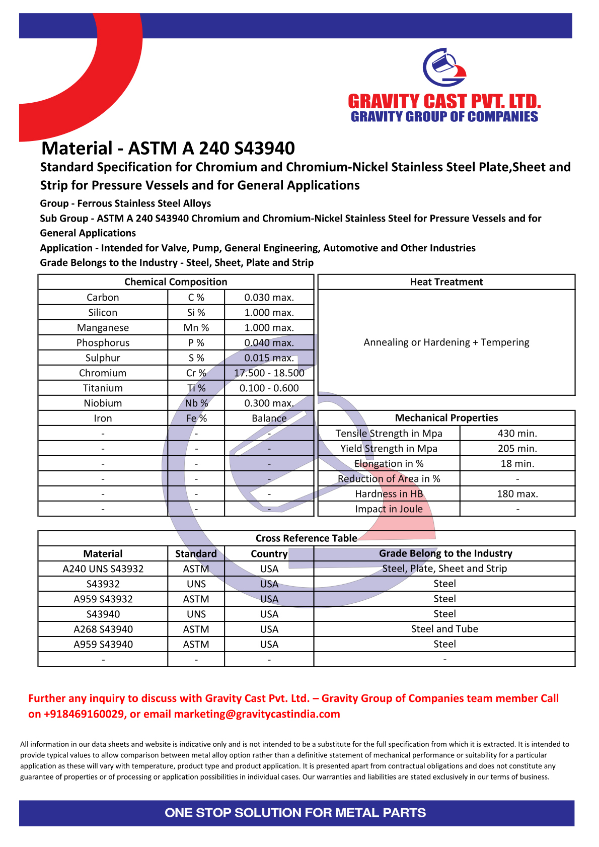 ASTM A 240 S43940.pdf